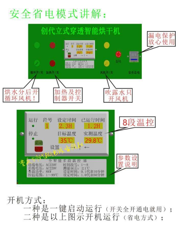 花椒、辣椒、茶叶、种子、中药材立式/叠式敞开烘干机