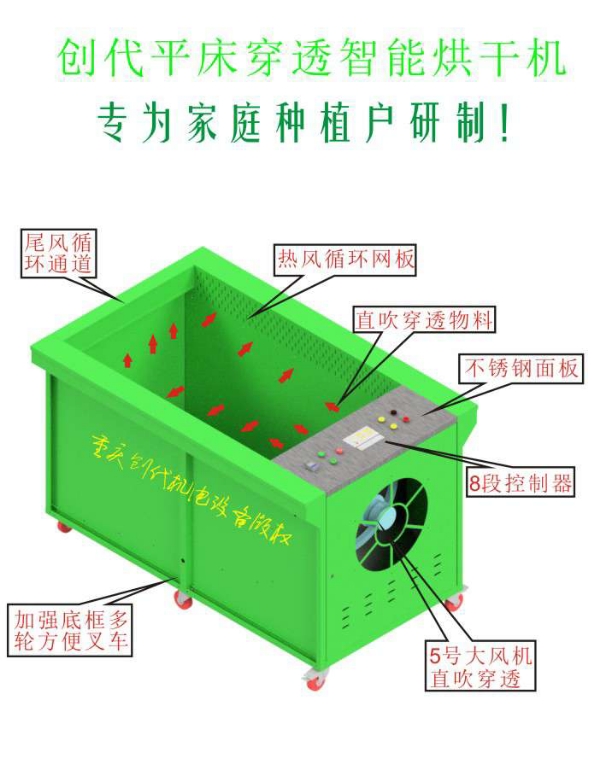 花椒、辣椒、茶叶、种子、中药材平床式烘干机加长款