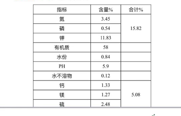 广西糖蜜发酵液/黄腐酸钾/颗粒有机肥